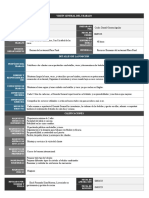 Ficha de Puesto de Trabajo RR - HH