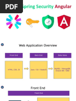 JWT and Spring Security Presentation