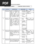 Auditoria (Reclutamiento y Selección)