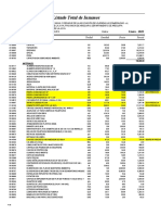 05 Listado Total de Insumos - REVISION