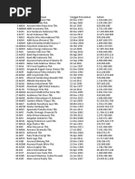 Daftar Saham - 20230530