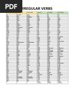 Irregular Verbs 1