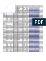 Liens de PFE 2019 Dépôt Des Rapports de PFE 2019 Réponses 2 1