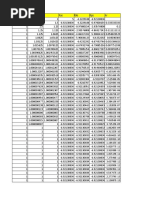 Tarea7 MSTL Micl E1