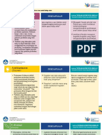 Tugas 1.3.a.6 - Kanvas BAGJA Prakarsa Perubahan - Pembiasaan Hidup Sehat