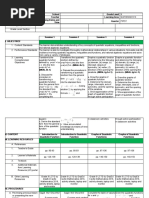 Grades 9 Daily Lesson Log School Grade Level 9 Teacher Learning Area MATHEMATICS Teaching Dates and Time Quarter FIRST