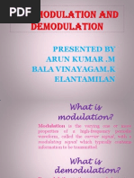 FSK Modulation