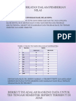 Evaluasi Pembelajaran KB 2