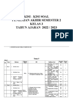 Kisi-Kisi Pas 2 Kelas 3 Ta 2022 2023