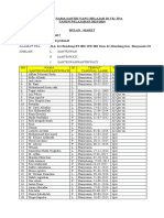 Data SANTRI TK TPA BLN MARET