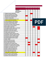 Reporte Consolidado de Asistencia 4.11.2022