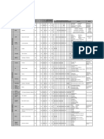 Información Pruebas Psicometricas