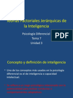 Teorías Factoriales Jerárquicas de La Inteligencia. Parte 1