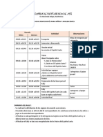 Actividad de Pentecostés