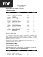 Plan de Estudio Ing. en Alimentos. UNQ