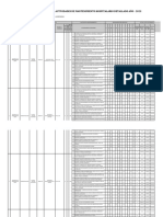 RPT Programa Anual Actividades Mantenimiento Detallado