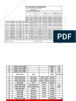 MF-QC-001 List of Measuring Instruments (Calibration)