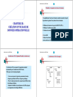 Administration BD Oracle 3-4