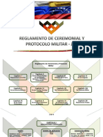 Manual de Protocolo y Ceremonial Militar