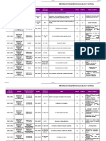 92.matriz Requisitos Legales y Ambiental