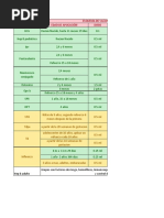 Esquema de Vacunas 2023-1