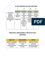 MATRIZ SIPOC DEL PROCESO DE UNA CAFETERIA. ALAYOpdf