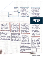 Tarea 2 Individual Ruiz Jonathan