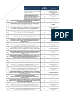 Orden de Prelacion Intervenciones 2023 Puno