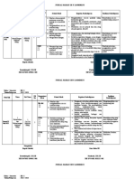 JURNAL Kelas 3 Tema 1 Sub Tema 1