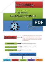 Zoonosis - Salud Pública