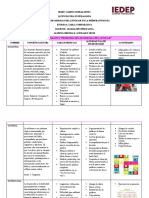 Tabla Comparativa