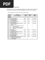 ABB Drive Faults