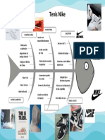 Diagrama-de-Ishikawa Nike