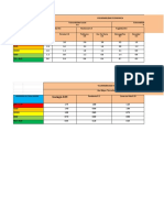 Matriz Evaluacion Ecologica Economica Lima