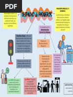 Despacho Pasajeros