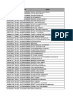 Data Siswa Kelas 8 Untuk PKG