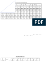 Sasaran PDDK Proyeksi 2021