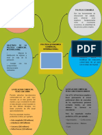 Politica Economica Comercial Internacional