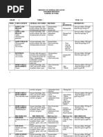 Grade 6 Expressive Arts Schemes of Work