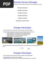 Formes D'énergies