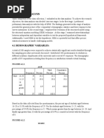 Chapter # 4 Analysis: Degree