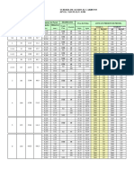 Tablas Medidas Tubos de Acero API5L - ASTM A53 - A106