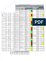 IPERC - Inst. Cámaras de Seguridad