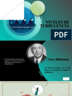 Niveles de TURBULENCIA 1