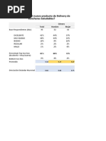 Ejercicios - Prueba de Hip Tesis - Medias - Con - Excel