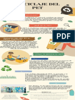 Infografía Sobre El Reciclaje de PET