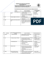 EP 3 Catatan Hasil Analisa Dan Identifikasi Kebutuhan