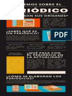 Infografía de Periódico Moderno