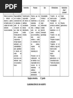 Plan Analitico