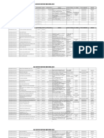 Accreditation of Domestic Shipping Enterprises or Entities MC 2006 003 Central Office